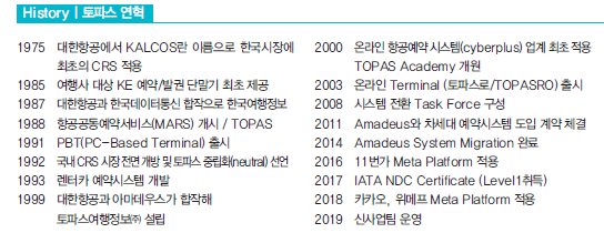 에디터 사진